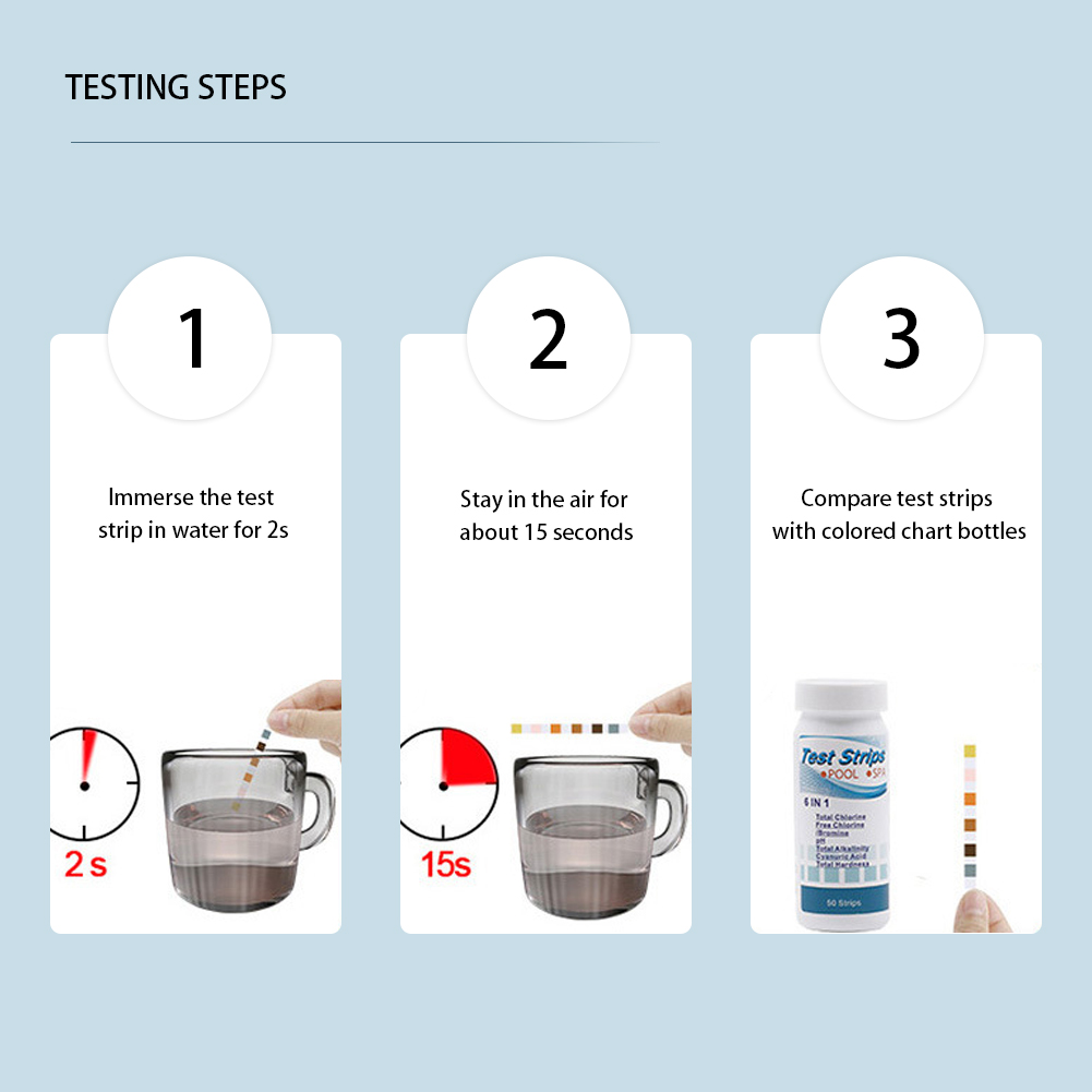 Bandelettes de Test d'eau PH p - Marine Test Kit avis et prix