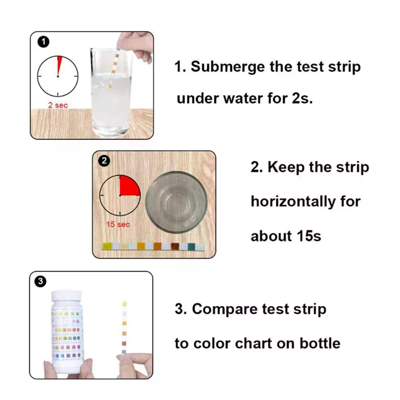Bandelettes de test de chlore  - Marine Test Kit avis et prix