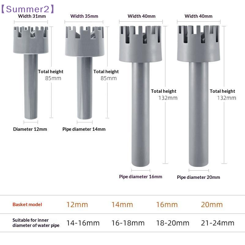 【Xia2】Nettoyeur rotatif de fil - Marine Aquarium Water avis et prix