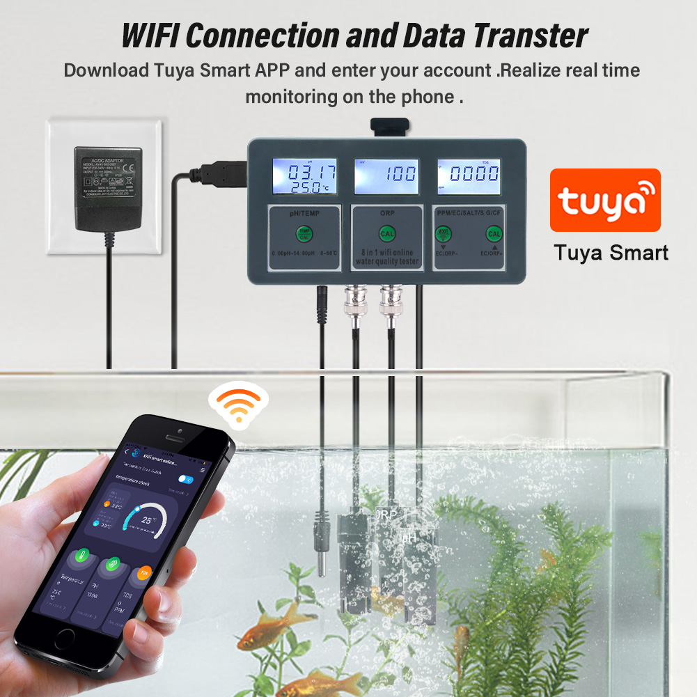 Yieryi WiFi Tuya Smart PH ORP  - Marine Test Kit avis et prix