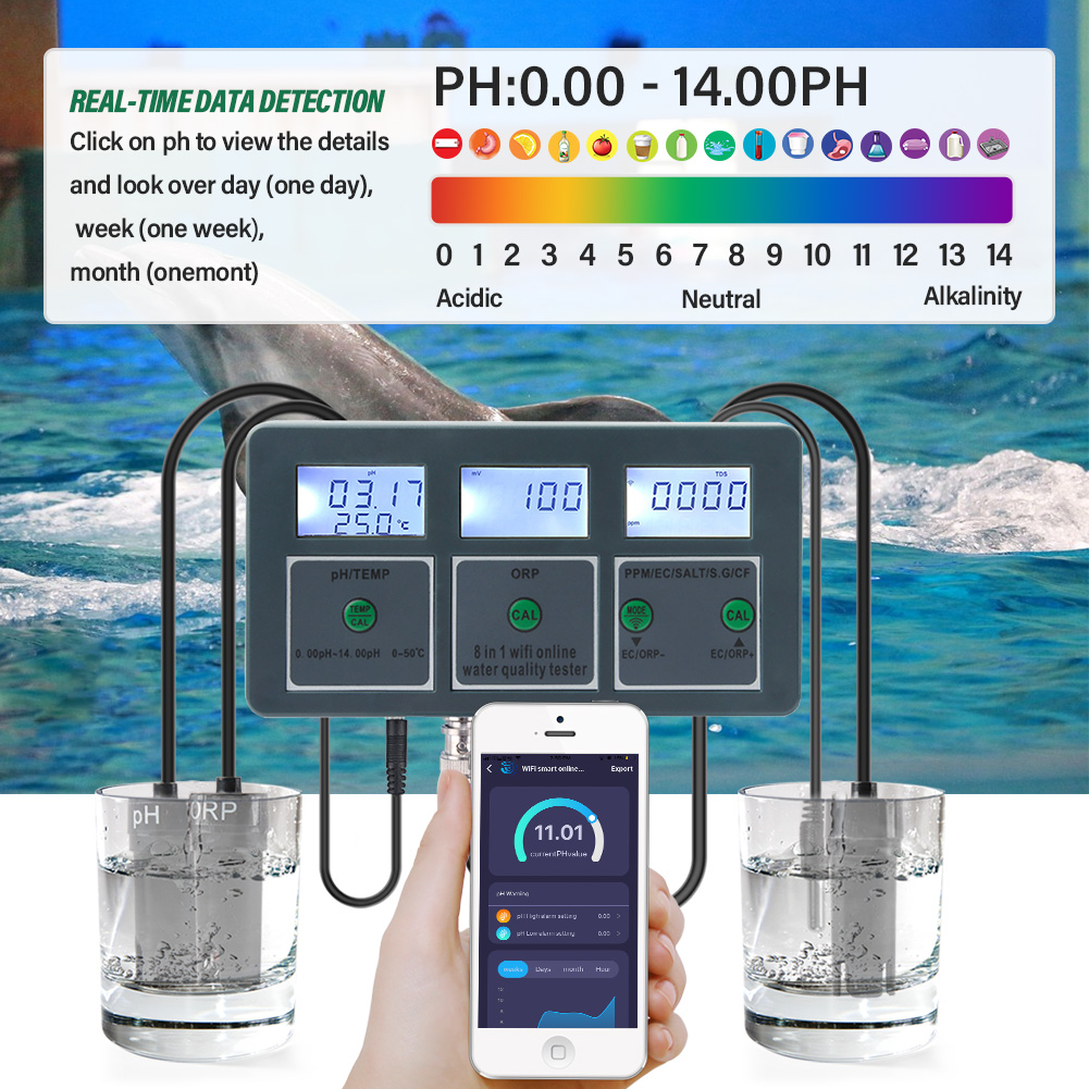 Yieryi WiFi Tuya Smart PH ORP  - Marine Test Kit avis et prix